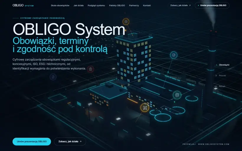 Pierwszy ekran strony OBLIGO System: ciemny izometryczny zakład przemysłowy obrysowany cyjanem, z wieżą biurową, kominem i znacznikami obowiązków, obok tytuł OBLIGO System.